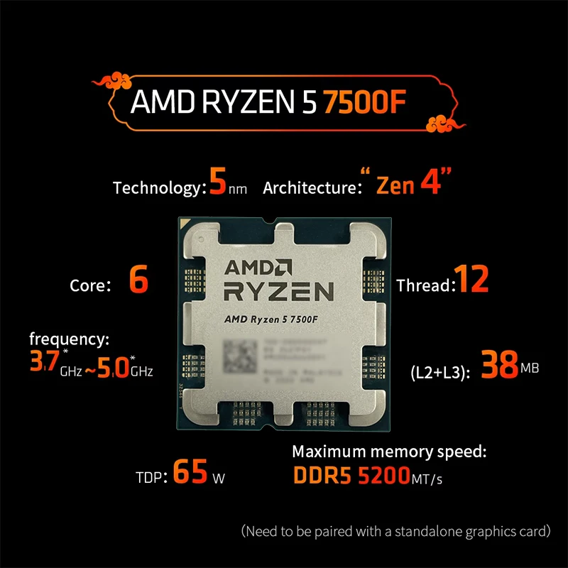 Процессор AMD Ryzen 5 7500F 3. – обзор и цена Pc Gaming Ryzen