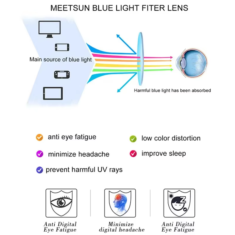 Женские ретро-очки с фотохромн – обзор и цена Gaming Glasses Blue Light