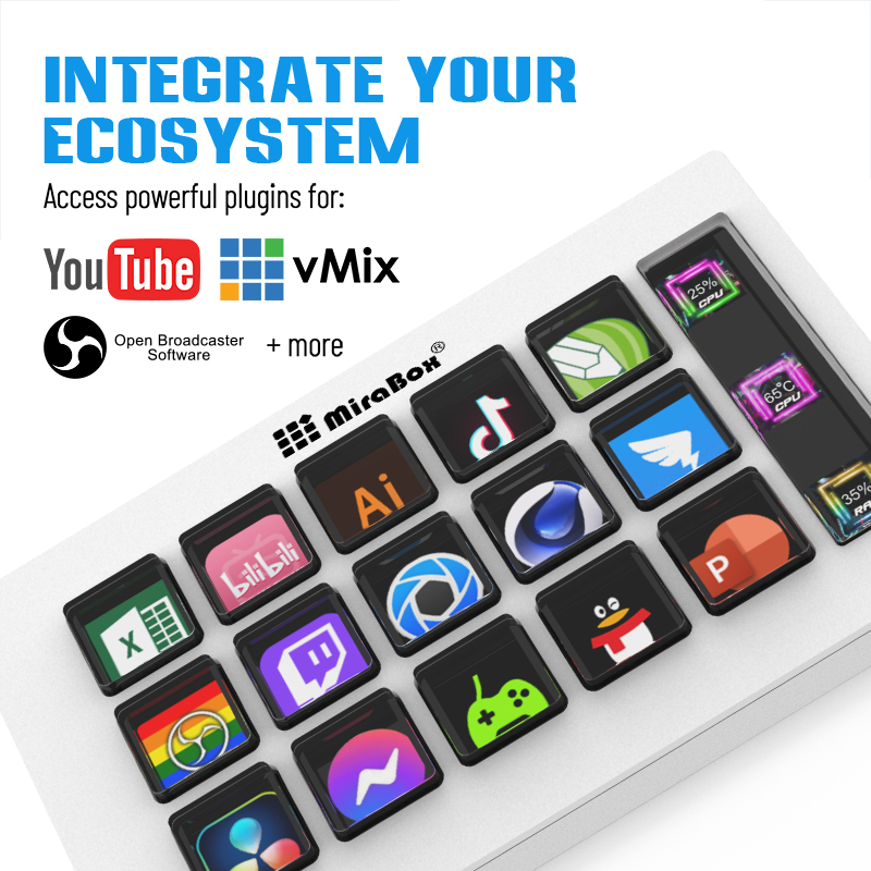 Mirabox 293S Stream Deck: 10-к – обзор и цена Stream Deck