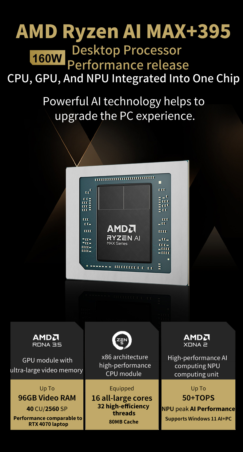 Игровой мини-ПК Ryzen AI MAX 3 – обзор и цена Pc Gaming Ryzen