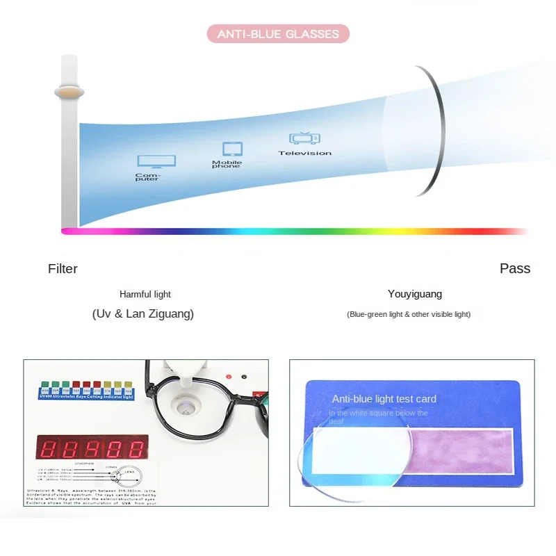 Очки с защитой от синего света – обзор и цена Gaming Glasses Blue Light