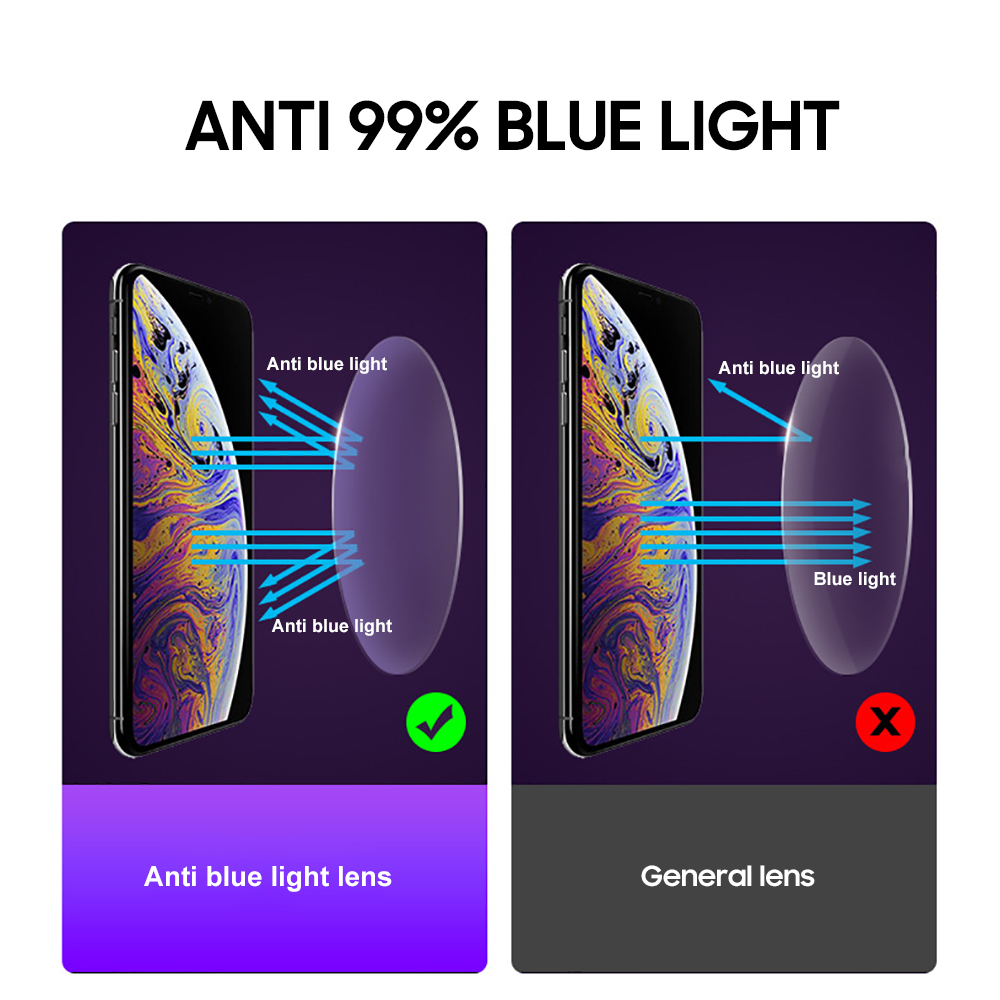 Очки DOHOHDO 2026 квадратные с – обзор и цена Gaming Glasses Blue Light