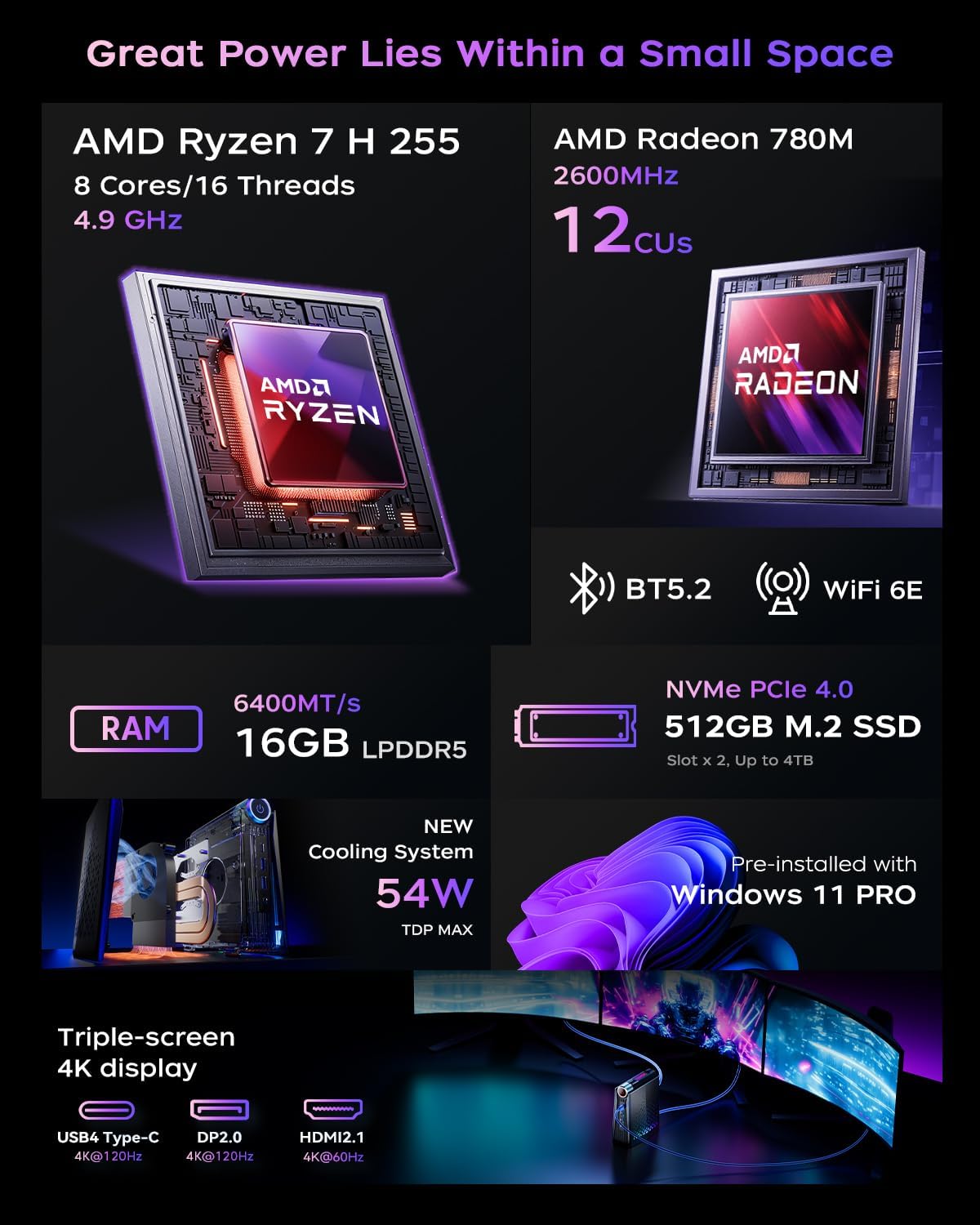 Игровой мини-ПК KAMRUI Ryzen 7 – обзор и цена Pc Gaming Ryzen