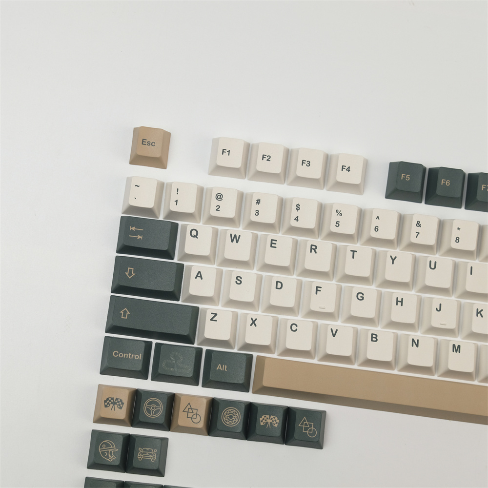 Колпачки для ключей GMK в брит – обзор и цена Stream Deck