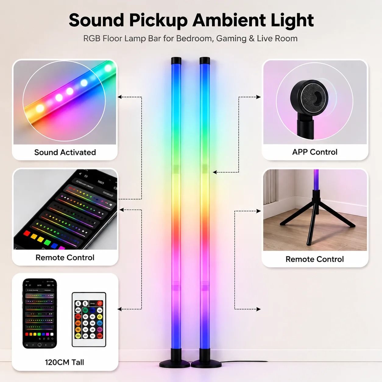 2 шт. 120-см RGB-светильники д – обзор и цена Rgb Light Strip
