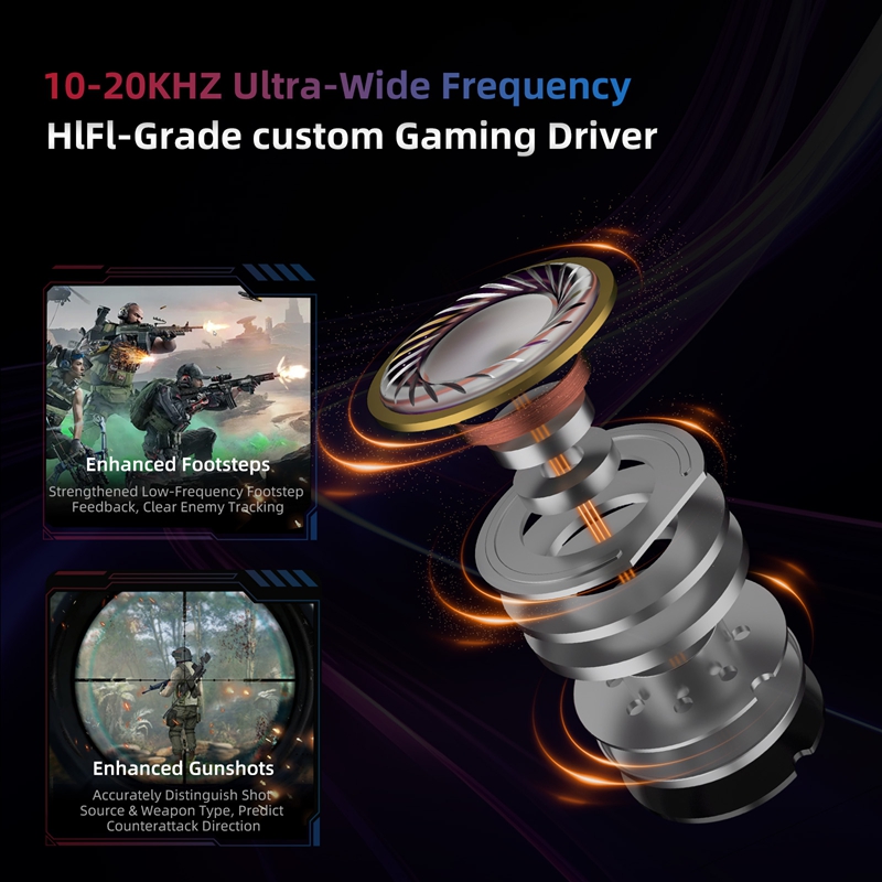    Игровые наушники KZ Axas F – обзор и цена Pc Gaming Earphones